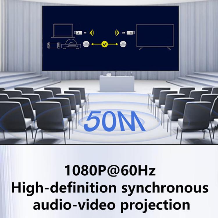 AM18052 ドングル 1080P HD HDMI ワイヤレス送信機＆受信機、AM18052 HDMIドングル