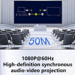 AM18052 1080P HD Type-C ワイヤレス送信機＆受信機、AM18052 Type-Cクリック