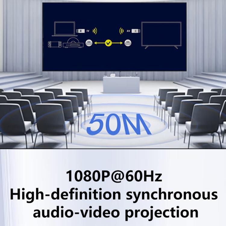 AM18052 1080P HD Type-C ワイヤレス送信機＆受信機、AM18052 Type-Cクリック
