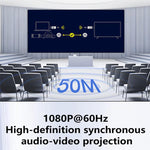 AM18053 ドングル 1080P HD HDMI ワイヤレス送信機＆受信機、AM18053 HDMIドングル