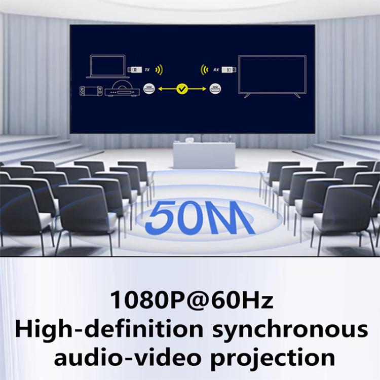 AM18053 ドングル 1080P HD HDMI ワイヤレス送信機＆受信機、AM18053 HDMIドングル