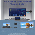 AM18053 ドングル 1080P HD HDMI ワイヤレス送信機＆受信機、AM18053 HDMIドングル