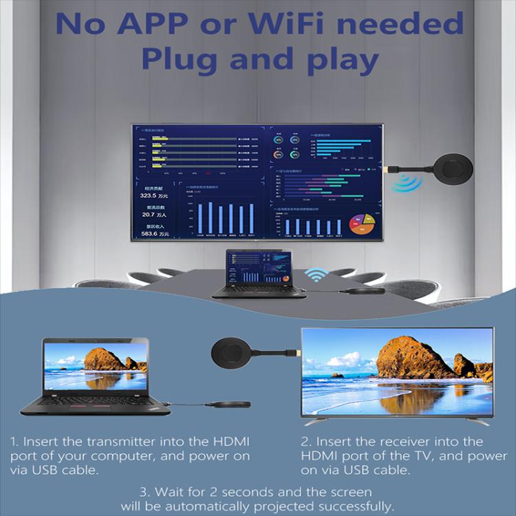 AM18053 ドングル 1080P HD HDMI ワイヤレス送信機＆受信機、AM18053 HDMIドングル