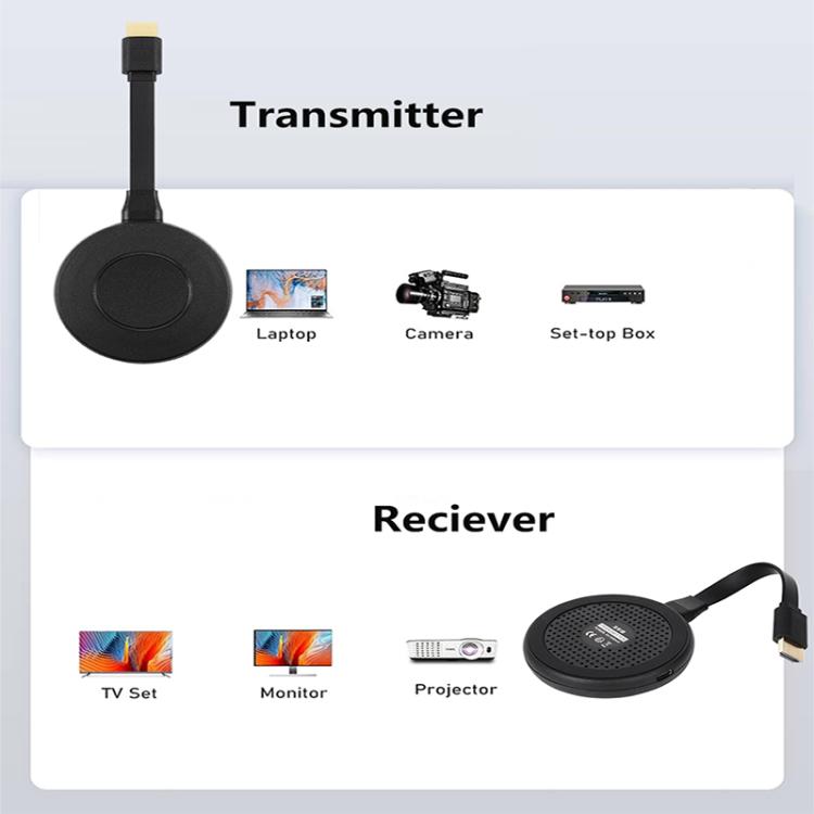 AM18053 ドングル 1080P HD HDMI ワイヤレス送信機＆受信機、AM18053 HDMIドングル