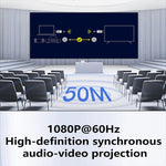 AM18053 1080P HD Type-C ワイヤレス送信機＆受信機、AM18053 Type-Cクリック