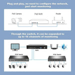 SriHome NVS005-POE065 3MP HD 4チャンネル POEカメラ ネットワークビデオレコーダーキット、3MP 4チャンネル