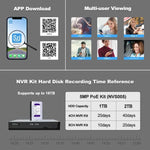 SriHome NVS005-POE065 3MP HD 4チャンネル POEカメラ ネットワークビデオレコーダーキット、3MP 4チャンネル
