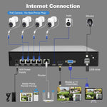SriHome NVS005-POE030 3MP HD 4チャンネル POEカメラ ネットワークビデオレコーダーキット、3MP 4チャンネル