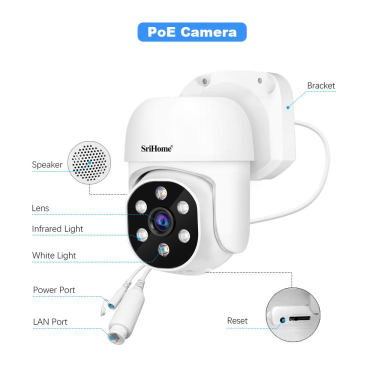 SriHome NVS005-POE030 3MP HD 4チャンネル POEカメラ ネットワークビデオレコーダーキット、3MP 4チャンネル