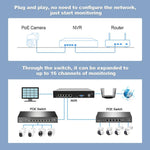 SriHome NVS005-POE030 3MP HD 4チャンネル POEカメラ ネットワークビデオレコーダーキット、3MP 4チャンネル