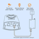 COMFAST CF-E113A V2 5.8GHz 300Mbps 11dBi 監視用ブリッジ WiFiリピーターセット、AUプラグ、EUプラグ、USプラグ、UKプラグ