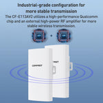 COMFAST CF-E113A V2 5.8GHz 300Mbps 11dBi 監視用ブリッジ WiFiリピーターセット、AUプラグ、EUプラグ、USプラグ、UKプラグ
