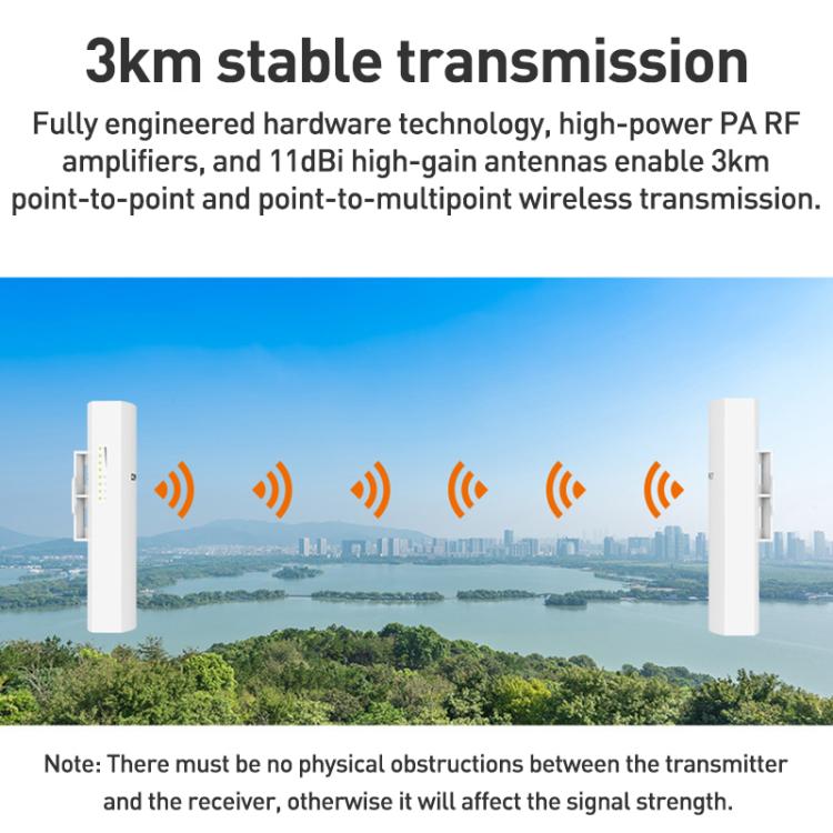 COMFAST CF-E113A V2 5.8GHz 300Mbps 11dBi 監視用ブリッジ WiFiリピーターセット、AUプラグ、EUプラグ、USプラグ、UKプラグ