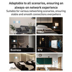 COMFAST CF-E593AX 3000Mbps Dual-Band WiFi6 In-Wall AP, CF-E593AX