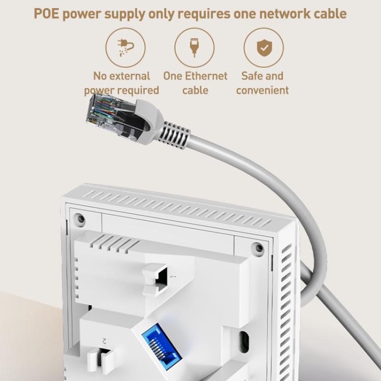 COMFAST CF-E593AX 3000Mbps Dual-Band WiFi6 In-Wall AP, CF-E593AX