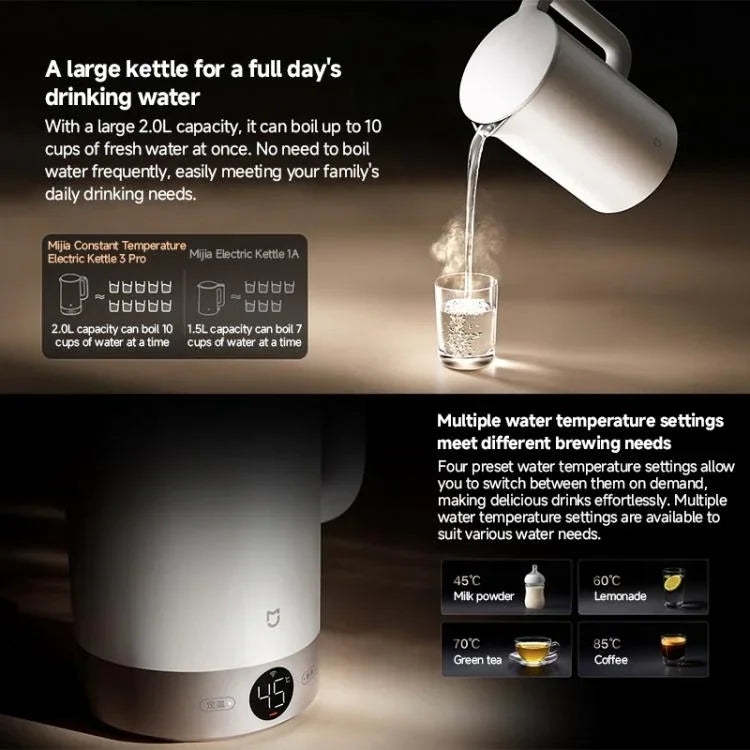 オリジナル Xiaomi Mijia 2.0L 1800W 定温電気ケトル 3 Pro、CNプラグ