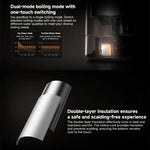 オリジナル Xiaomi Mijia 2.0L 1800W 定温電気ケトル 3 Pro、CNプラグ