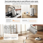 オリジナル Xiaomi Mijia 1.7L 1800W 定温電気ケトル 3、CNプラグ