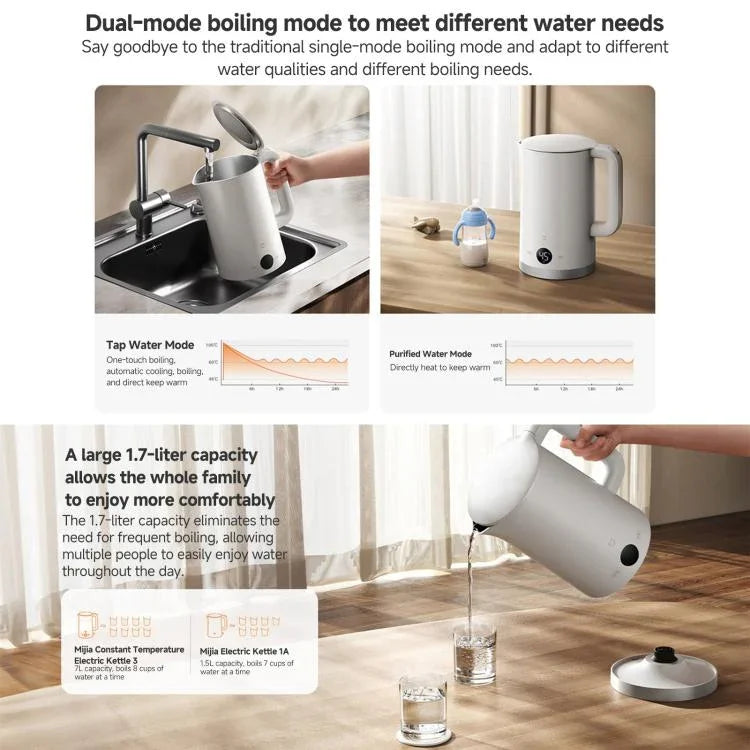オリジナル Xiaomi Mijia 1.7L 1800W 定温電気ケトル 3、CNプラグ
