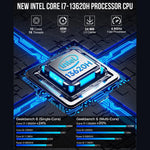 GMKtec NucBox K7 PLUS ミニPC、第13世代 Intel Core i7 13620H、Windows 11 Pro、WiFi、BT、HDTV、DisplayPort、16GB RAM + 512GB SSD、32GB RAM + 1TB SSD