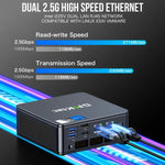 GMKtec NucBox K7 PLUS ミニPC、第13世代 Intel Core i7 13620H、Windows 11 Pro、WiFi、BT、HDTV、DisplayPort、16GB RAM + 512GB SSD、32GB RAM + 1TB SSD