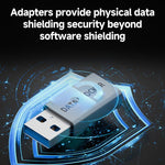 USB充電データ保護ブロッカー、USB-A メスから USB-A オス、Type-C オスから USB-A メス、Type-C オスから Type-C メス、Type-C オスから USB-A オス