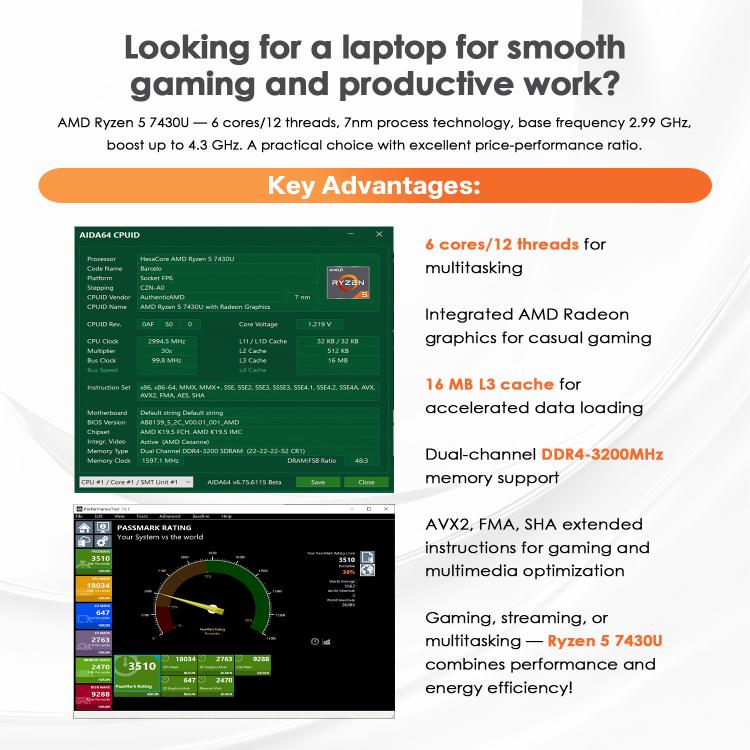 GXMO T160 16インチ Windows 11 ノートパソコン、16GB+512GB、AMD Ryzen 5 7430U ヘキサコアプロセッサー、EUプラグ、USプラグ、UKプラグ、AUプラグ
