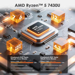 GXMO T160 16インチ Windows 11 ノートパソコン、16GB+512GB、AMD Ryzen 5 7430U ヘキサコアプロセッサー、EUプラグ、USプラグ、UKプラグ、AUプラグ