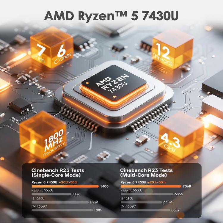 GXMO T160 16インチ Windows 11 ノートパソコン、16GB+512GB、AMD Ryzen 5 7430U ヘキサコアプロセッサー、EUプラグ、USプラグ、UKプラグ、AUプラグ