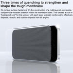 Benks ゼロカーブエッジ HD 強化スクリーンプロテクター、iPhone 17 Pro Max用、iPhone 17用、iPhone Air用