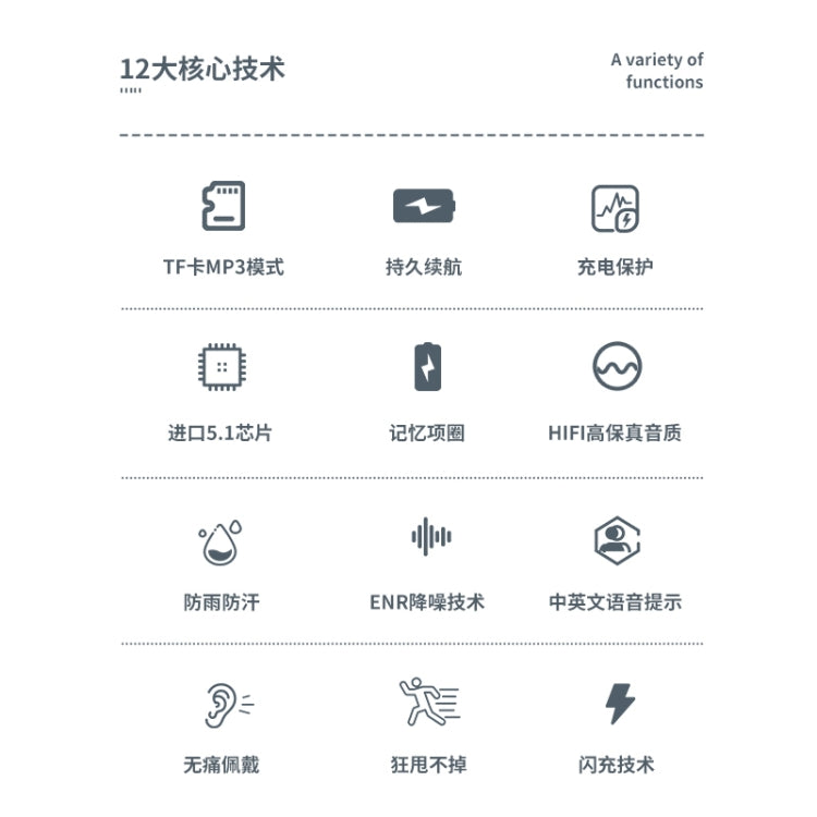 M60 8D サラウンドサウンド ワイヤレスネックマウント 5.1 Bluetooth イヤホン TFカード MP3モード対応