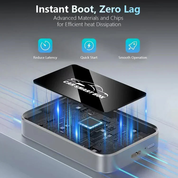 Wired to Wireless CarPlay and Android Auto Car Smart Box