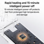 Yesido MG23 スマート温度調節コードレスヘアストレートナー