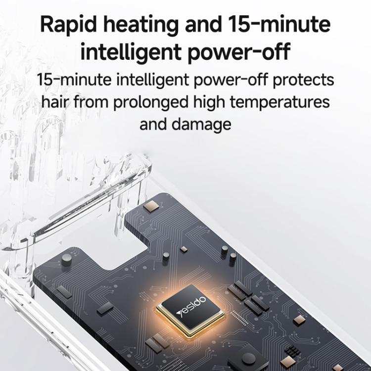 Yesido MG23 スマート温度調節コードレスヘアストレートナー