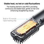 Yesido MG23 スマート温度調節コードレスヘアストレートナー