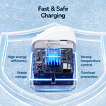 USAMS CC227 T65 PD20W USB-C / Type-C シングルポート急速充電器、UKプラグ、CC227