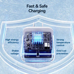 USAMS CC228 T65 PD20W USB-C / Type-C シングルポート急速充電器、USプラグ、CC228