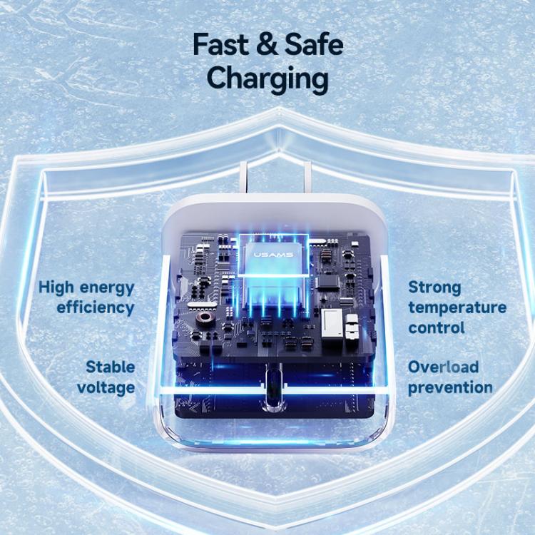 USAMS CC228 T65 PD20W USB-C / Type-C シングルポート急速充電器、USプラグ、CC228