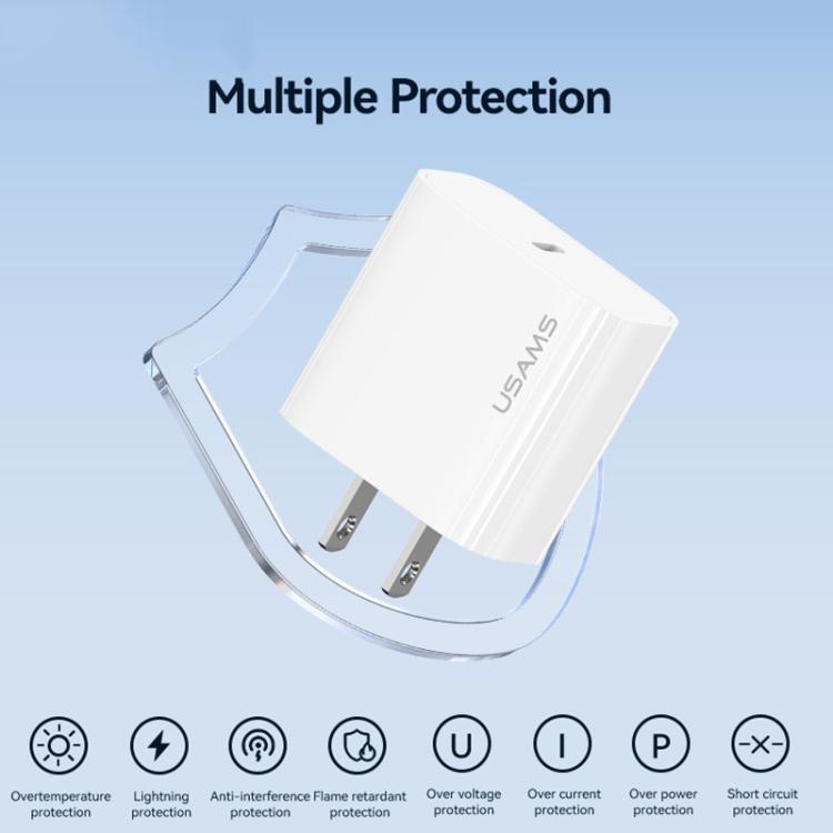 USAMS CC228 T65 PD20W USB-C / Type-C シングルポート急速充電器、USプラグ、CC228