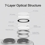 XDcase AF + AR ホークアイ カメラレンズプロテクター アライメントツール付き、iPhone 17 用