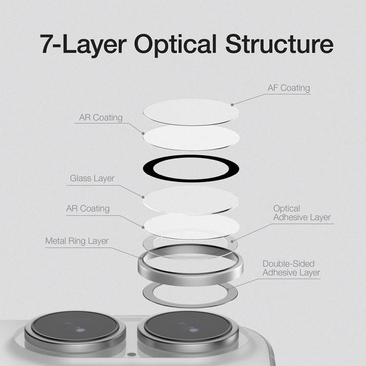 XDcase AF + AR ホークアイ カメラレンズプロテクター アライメントツール付き、iPhone 17 用