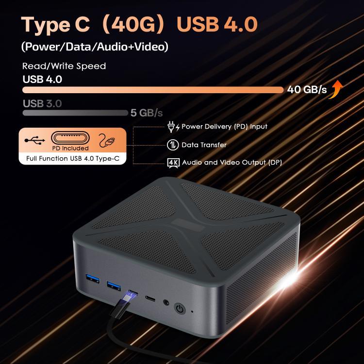 GXMO GH8 Windows 11 Pro ミニPC、AMD Ryzen 9 8945HS オクタコアプロセッサ、メモリなし、16GB+512GB