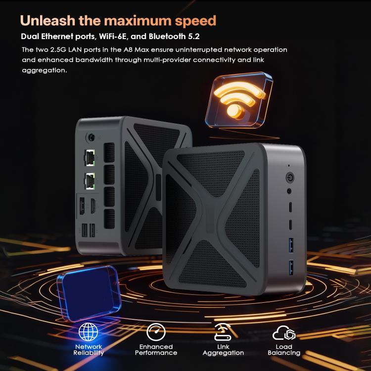 GXMO GH8 Windows 11 Pro ミニPC、AMD Ryzen 9 8945HS オクタコアプロセッサ、メモリなし、16GB+512GB