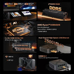 GXMO GH8 Windows 11 Pro ミニPC、AMD Ryzen 9 8945HS オクタコアプロセッサ、メモリなし、16GB+512GB