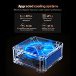 GXMO GH8 Windows 11 Pro ミニPC、AMD Ryzen 9 8945HS オクタコアプロセッサ、メモリなし、16GB+512GB