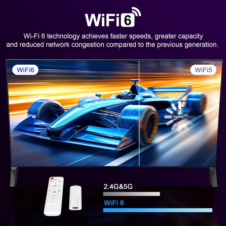 H96 Max H313 Android 14 ミニHD TVスティック リモコン付き ARM Cortex-A53 クアッドコア 2GB+16GB、2GB+8GB