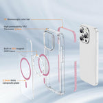 クリスタルシールド クリア磁気アクリルハイブリッド TPUスマホケース、iPhone 14 Plus用、iPhone 14 / 13用、iPhone 14 Pro用、iPhone 14 Pro Max用、iPhone 13 Pro Max用、iPhone 13 Pro用