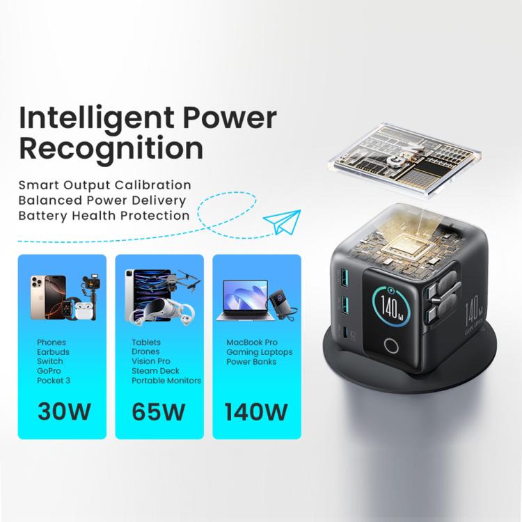 JOYROOM JR-TRD01 PODIX 140W 5ポートデスクトップGaN充電器、USプラグ、EUプラグ、UKプラグ