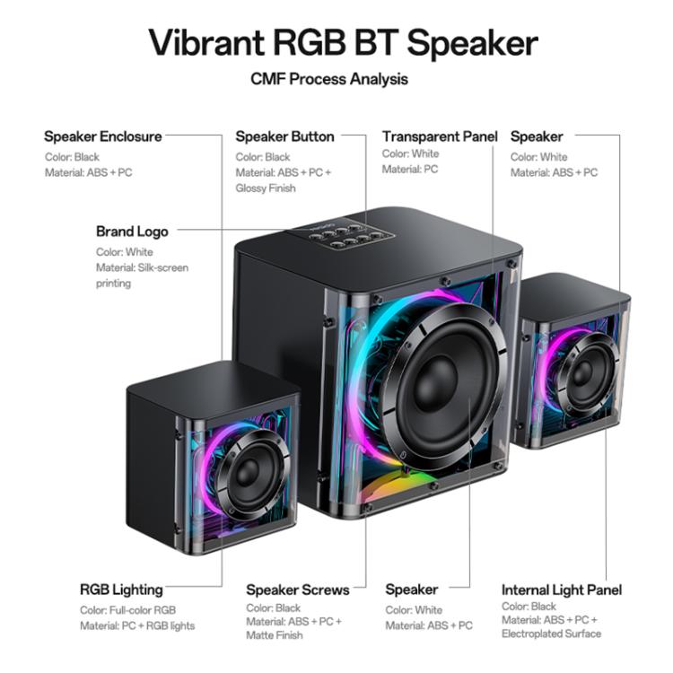 Yesido YSW41 40W 2.1チャンネルシステム カラフルRGB Bluetoothスピーカー サブウーファー、YSW41