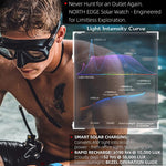 NORTH EDGE TRITON-TI チタン合金 ソーラー駆動 プロフェッショナル アウトドアダイビングウォッチ